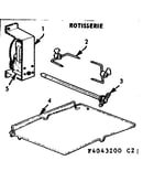 Rotisserie