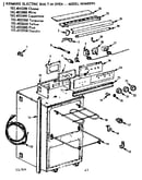 Control section