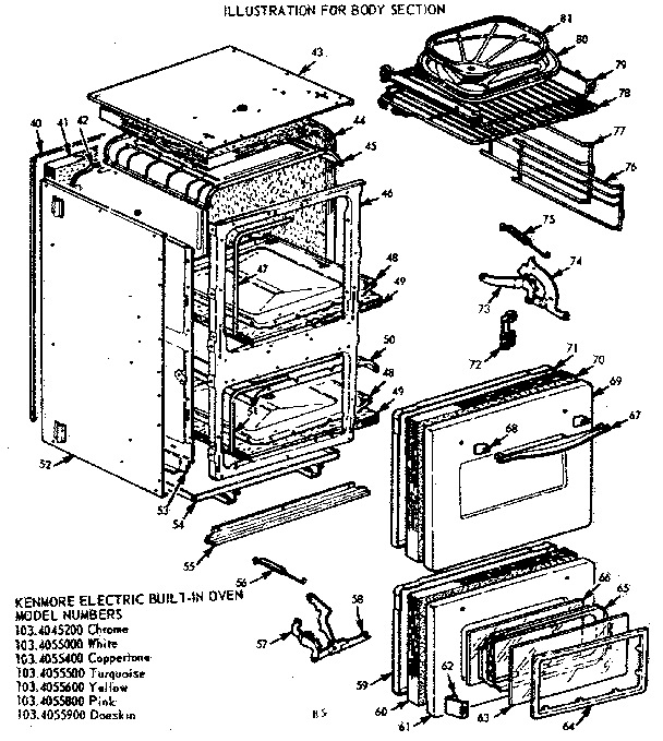 Body section