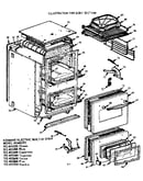 Body section