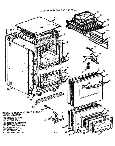 Body section