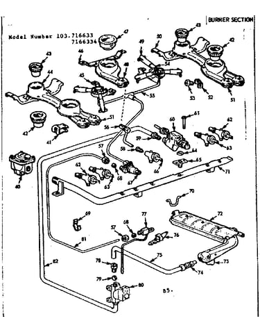 Burner section