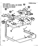 Burner section