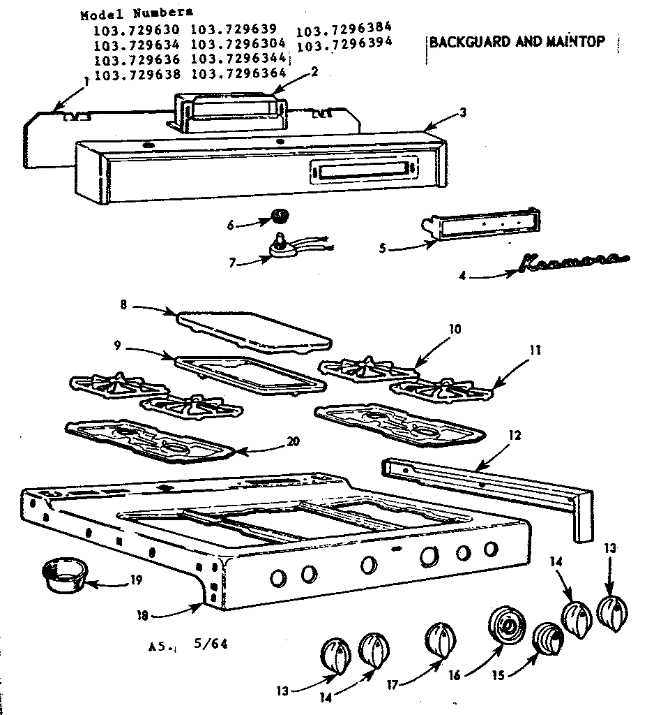 Backguard and maintop
