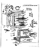 Body section