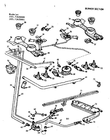 Burner section