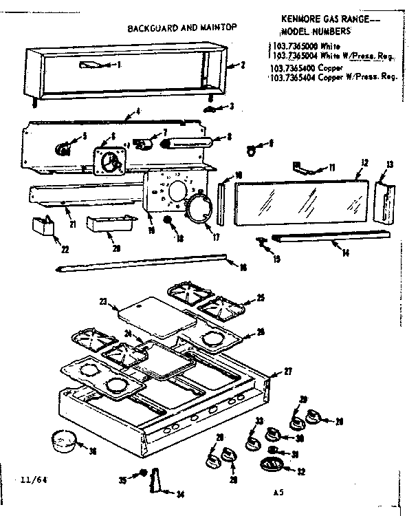 BACKGUARD AND MAINTOP