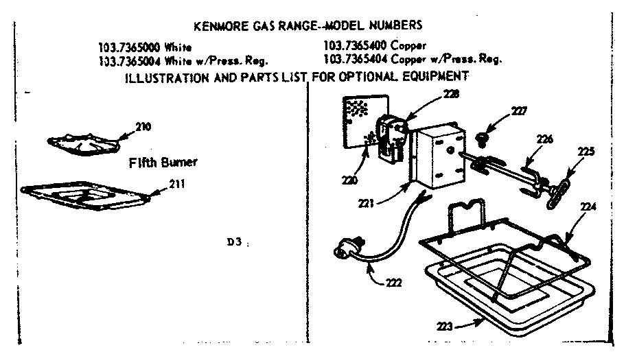 FIFTH BURNER & OPT. OVEN ROTISSERIE