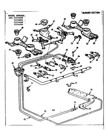Burner section