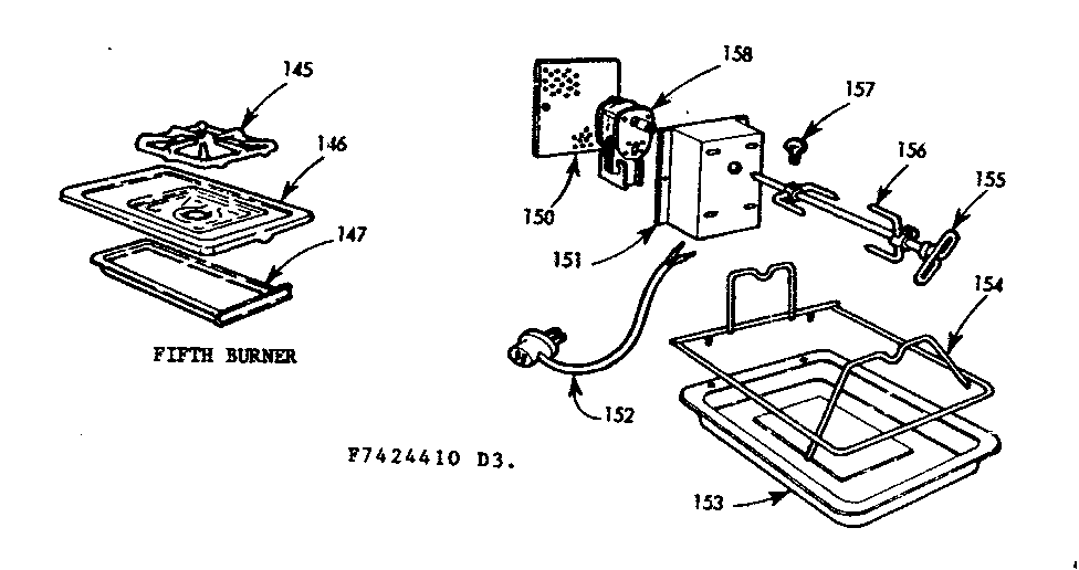 FIFTH BURNER AND OVEN ROTISSERIE