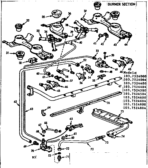 BURNER SECTION