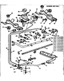 Burner section