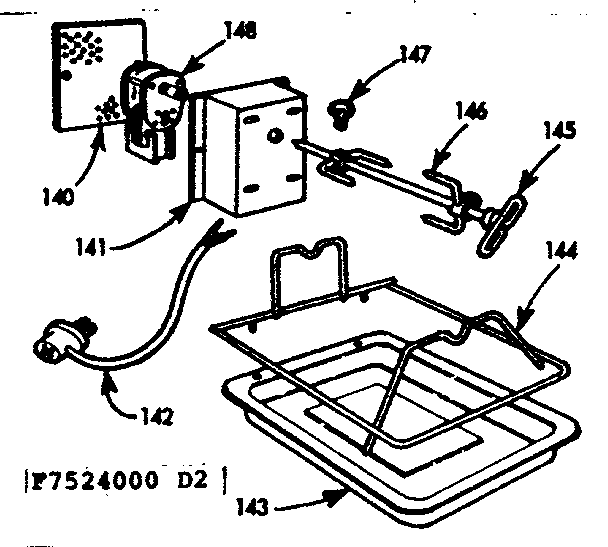 ROTISSERIE