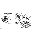 Optional fifth burner & rotisserie