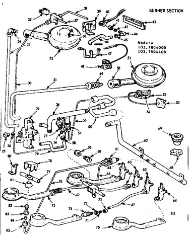Burner section