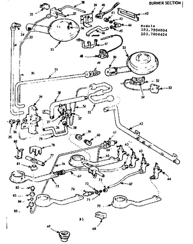 Burner section