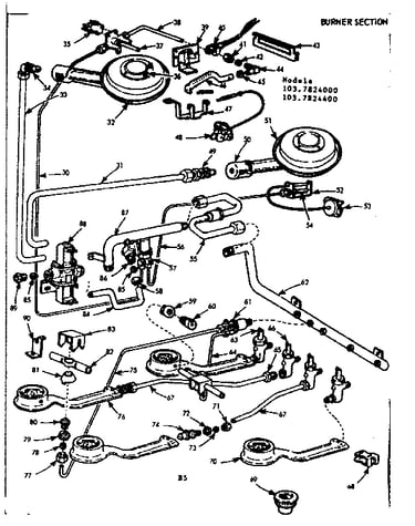 Burner section