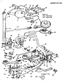 Burner section