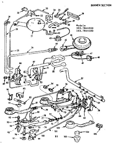 Burner section