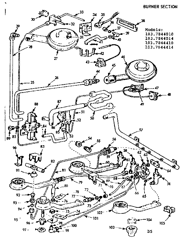 Burner section