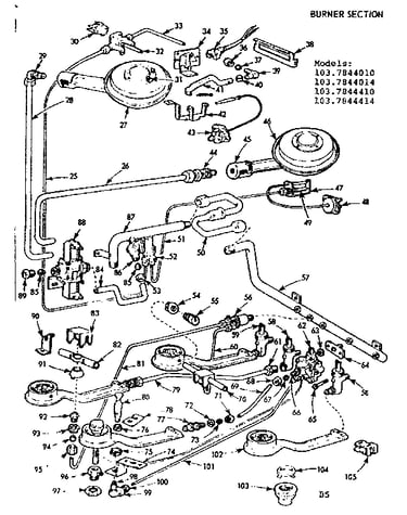 Burner section