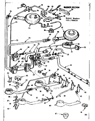 Burner section