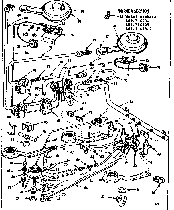 Burner section