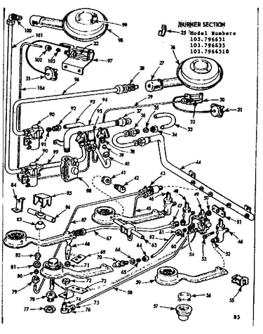 Burner section