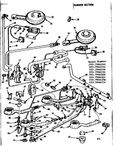 Burner section