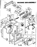 Machine sub-assembly