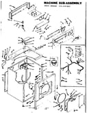 Machine sub-assembly