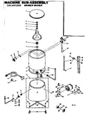Machine sub-assembly