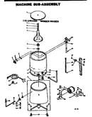 Machine sub-assembly