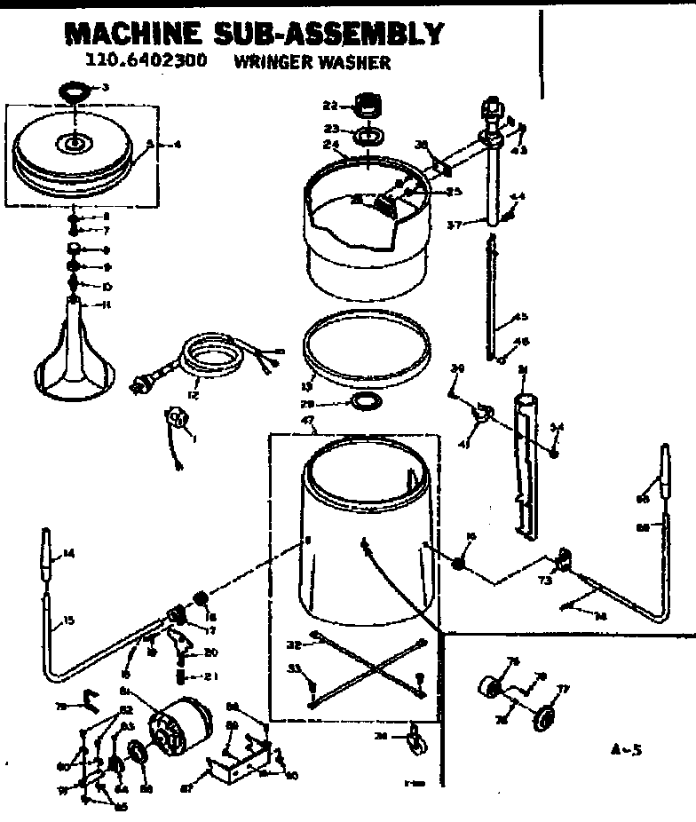 Machine sub-assembly