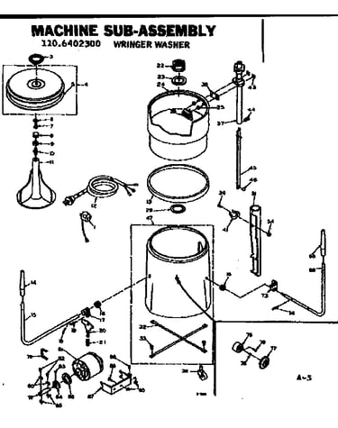 Machine sub-assembly