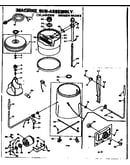 Machine sub-assembly