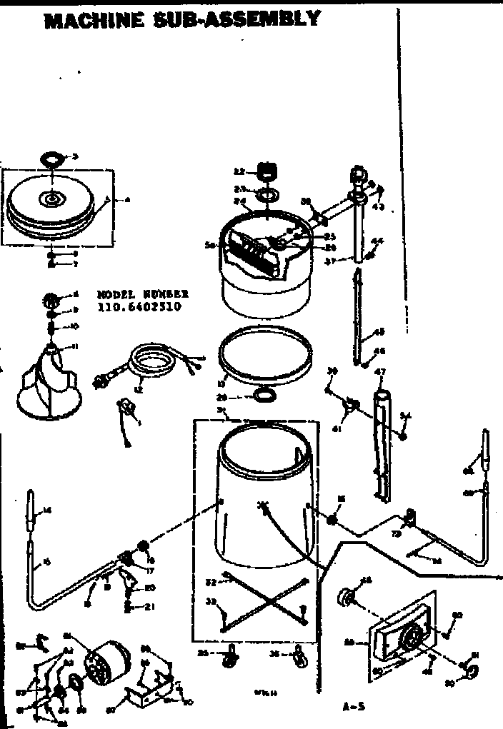 Machine sub-assembly