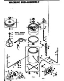Machine sub-assembly