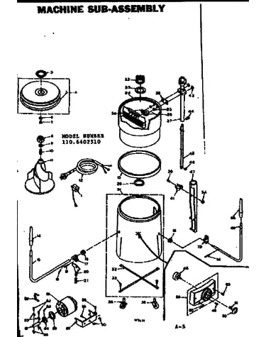 Machine sub-assembly