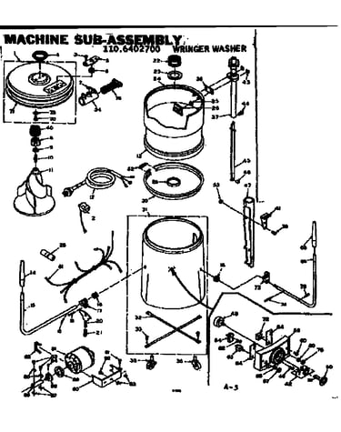 Machine sub-assembly