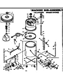 Machine sub-assembly