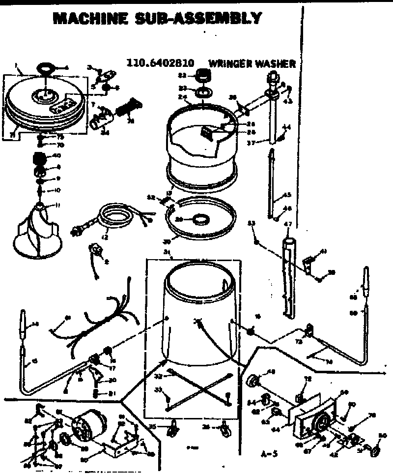 Machine sub-assembly