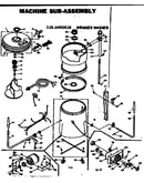 Machine sub-assembly
