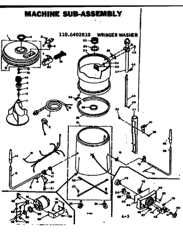 Machine sub-assembly