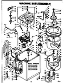 Machine sub-assembly
