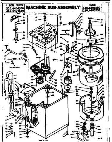 Machine sub-assembly
