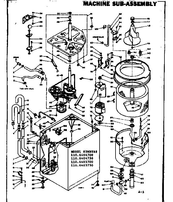 MACHINE SUB-ASSEMBLY