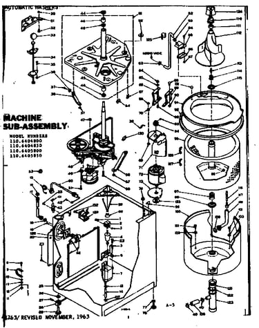Machine sub-assembly