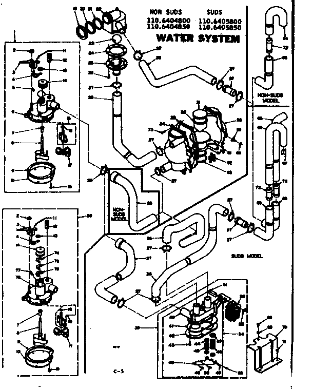 Water system