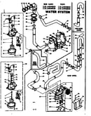 Water system